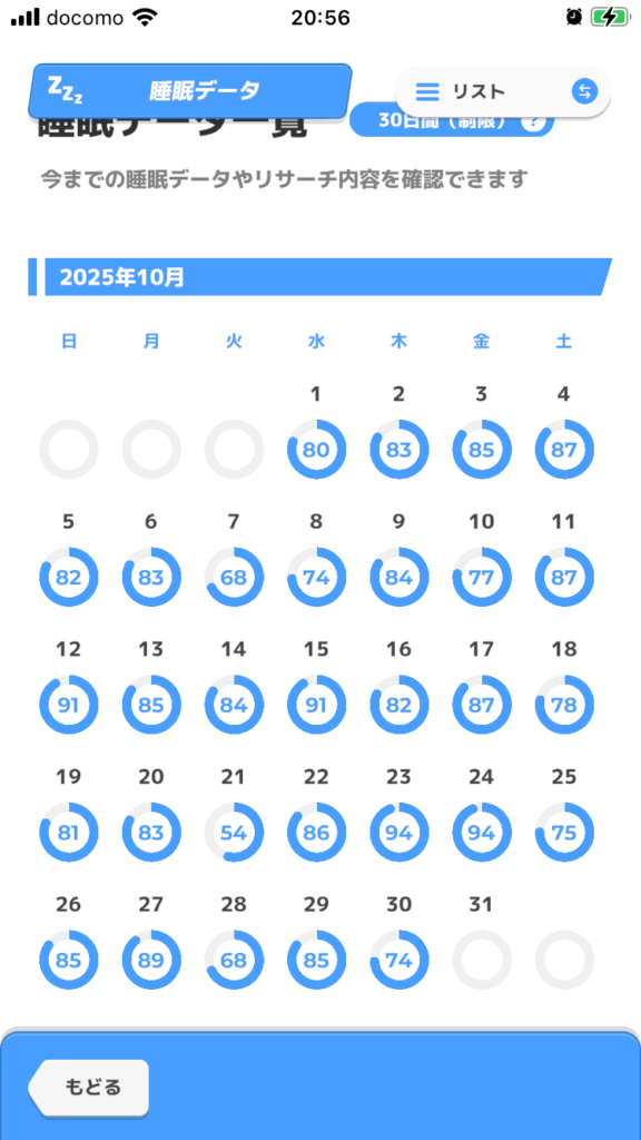 ポケモンスリープ:睡眠スコア