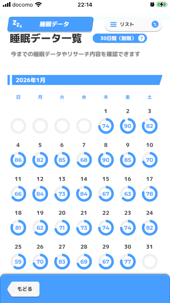 2026年１月のポケモンスリープスコア