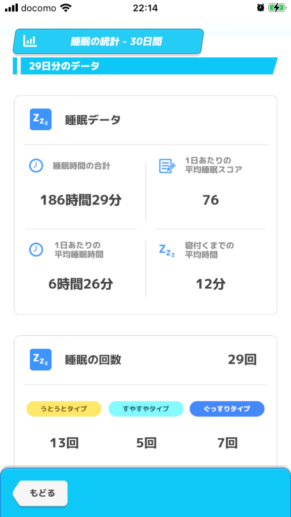 2026年１月のポケモンスリープ睡眠データ