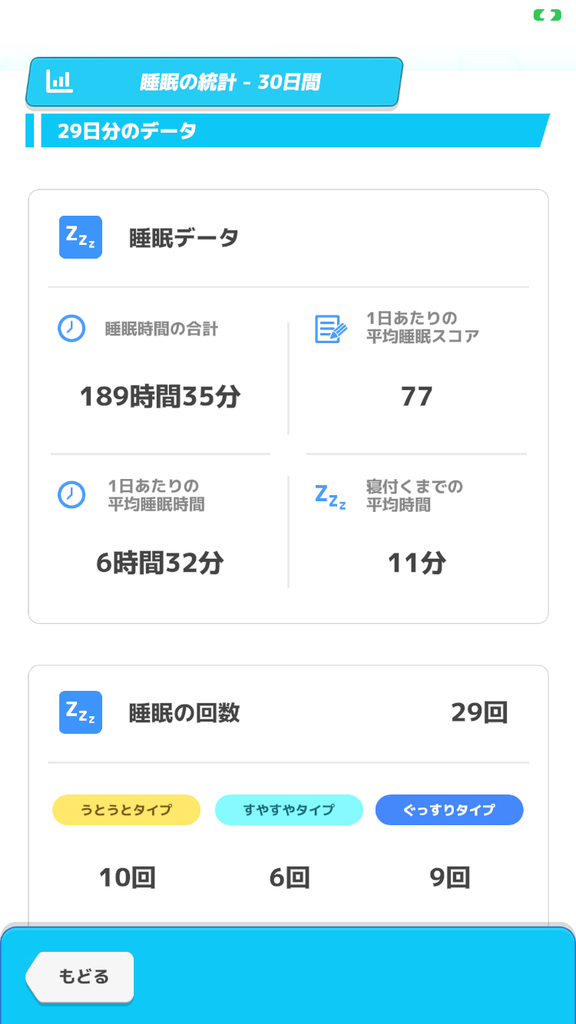 2026年９月のポケモンスリープ睡眠データ